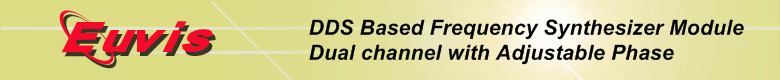 Digital Synthesizer Module