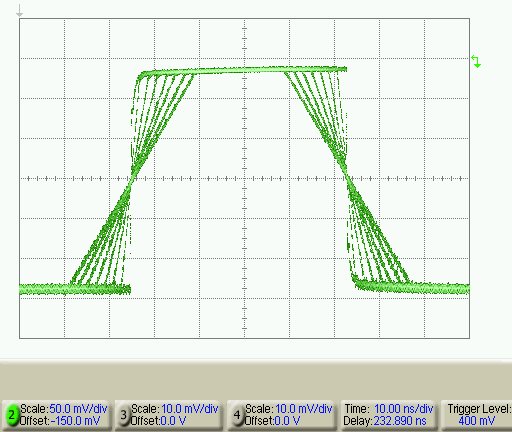 eight pulse waveform