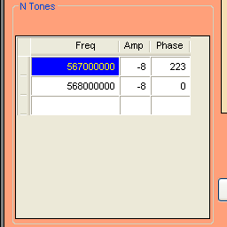 Style Specific Parameters