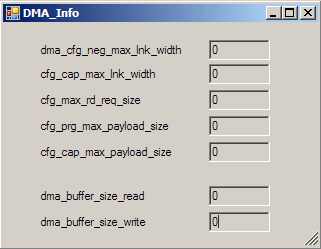 DMA / BMD