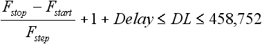 Eq 6: Final Data Length Equation
