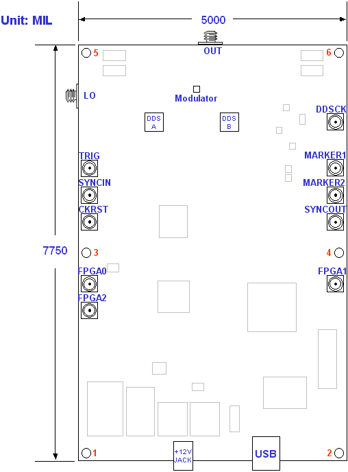 Board Diagram