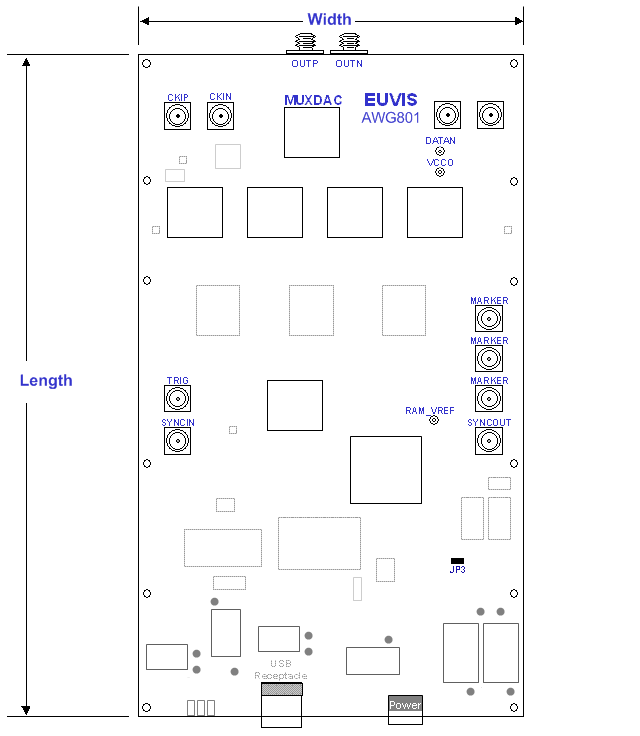 Board Diagram