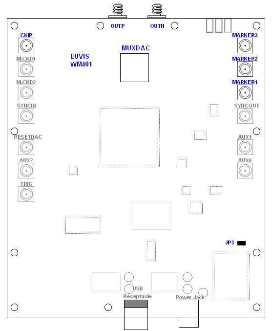 Board Diagram