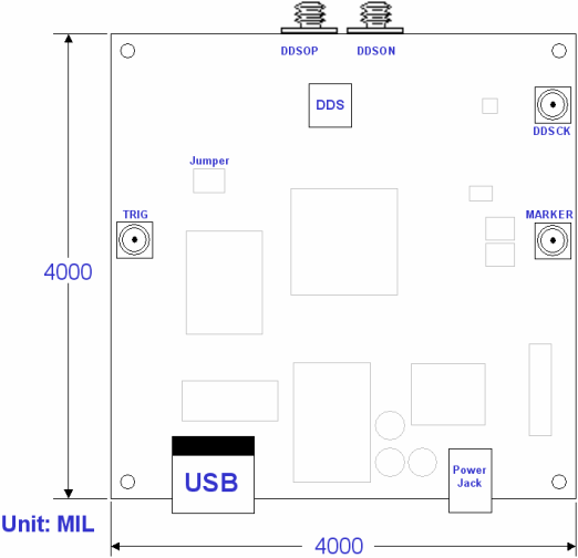 (DSM202 Board Diagram)
